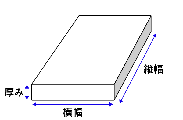クリスタルパックのサイズの選び方の図