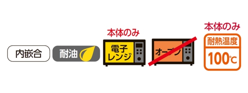 CZシリーズ