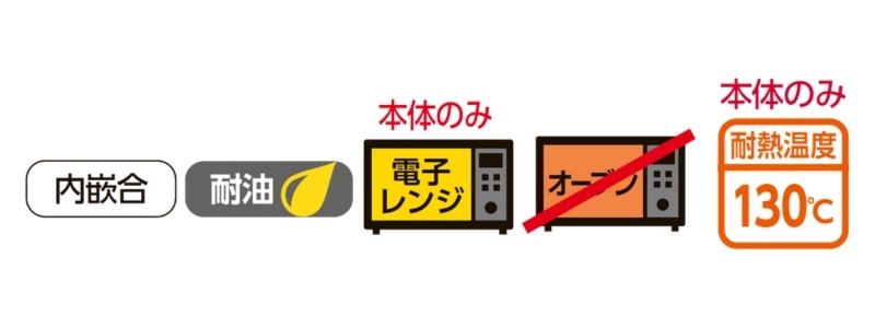 ガチ弁