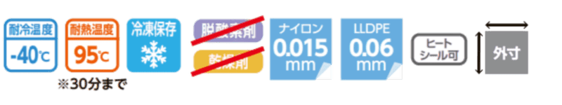 アイコン