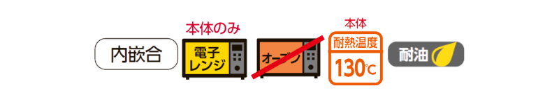 バイオデリカサラエル