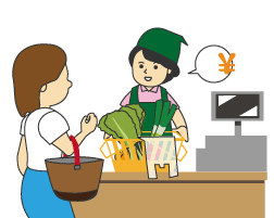 店で商品の持ち帰り用に渡す袋