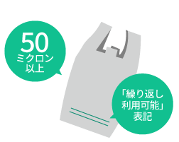 厚みが50ミクロン以上で、下記のような表記をしているプラスチック袋