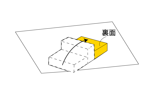 デパート包み_包装紙のサイズ02